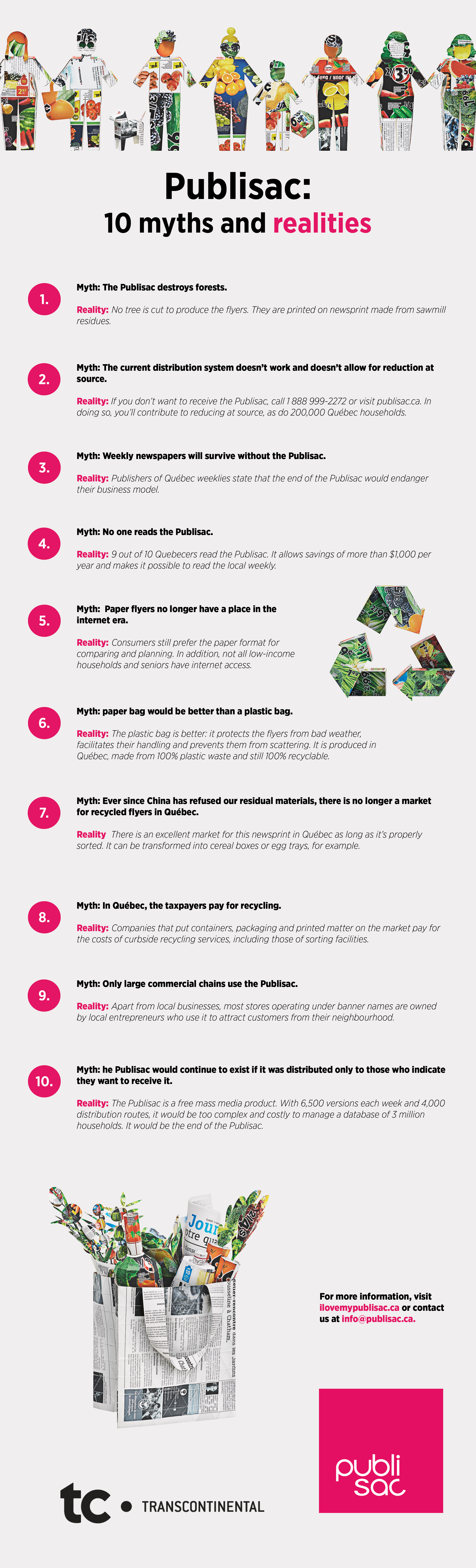 Publisac myths and realities